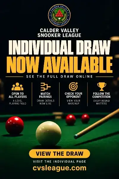 Draw for the Individual Competition