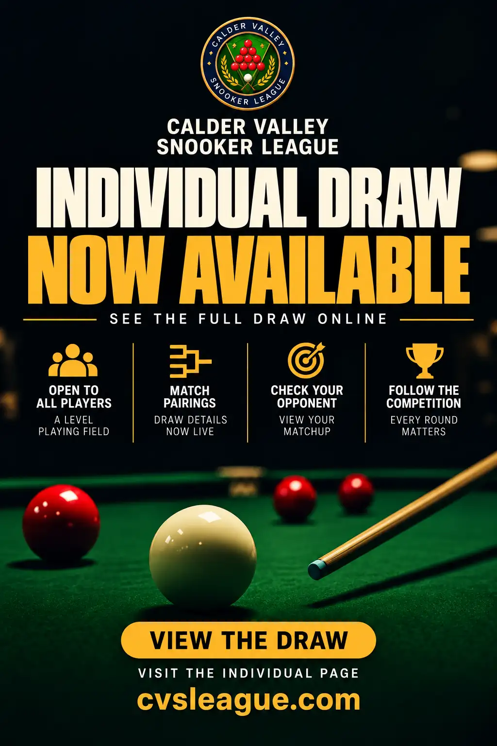 Draw for the Individual Competition